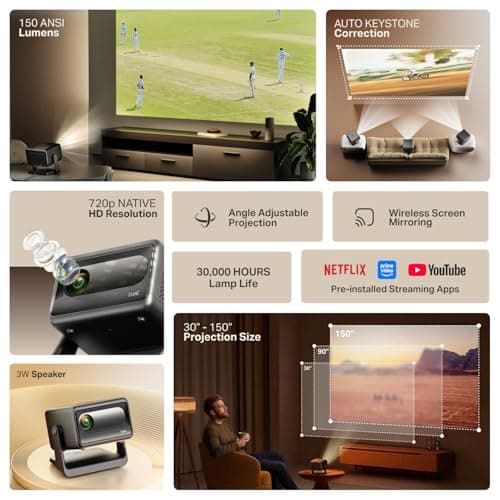Boat CineHead E1 Smart Projector with Built-in Netflix & Prime Video, 150 ANSI Lumens, Native 720p with 1080p & 4K Support, Vertical Keystone, 3W Speaker, Adjustable Stand (Carbon Black) 2