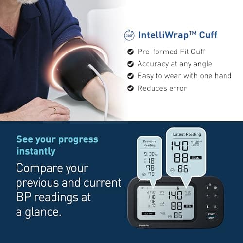 Omron Smart BP Monitor, Clinically Validated with AFib Detection & Bluetooth, Dual Display, Fully Automatic Upper Arm Blood Pressure Monitor with IntelliWrap Cuff (HEM-7383T1) 5