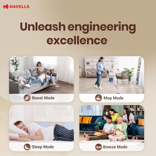 Havells EPIC BLDC Ceiling Fan 1200mm, 380 RPM, Savings upto 65%, Reverse Rotation, 4 Modes (Boost, Sleep, Breeze, Mop), Low Wattage 30W, Low Noise, Air Flow:225 CMM, 3 Year Warranty, Elegant White 3