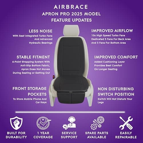 AIRBRACE Apron Pro (2025 Model) | 10x Inbuilt Fan Fitted Ventilated Seat Cushion | Cooling Seat Cushion | Car Accessory | Suitable for All Cars (Black) 3