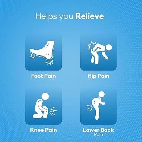 Helios Dual Gelmax insoles | India's number one insole for pain relief and comfort | Trim to fit | Shoe Insoles for Men | Size (8-12) 4