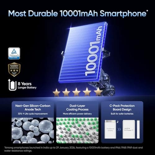 realme P4 Power 5G Smartphone, 8GB RAM, 128GB Storage, TransBlue, 10001mAh Battery 3