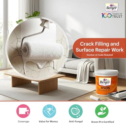 BERGER Bison Interior Emulsion Paint for Walls and Ceilings with Anti-Fading Properties Acrylic Based Washable & Durable Rich Smooth Matt Finish (1Ltr, White) 3