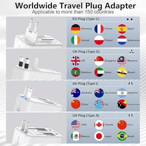 rts 8A Universal Travel Socket Universal Travel Adapter All in One | 1920W Heavy Duty Power | Travel Essentials 200+ Countries - Europe/US/UK/AU/Asia etc. | International Worldwide Socket Accessories 2