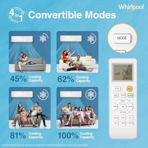 Whirlpool 1.0 Ton 3 Star, New star rated, Magicool Inverter Split AC (MAGICOOL 10T 3S INV CNV S6K1PP0, Copper, Convertible 4-in-1 Cooling Mode, HD Filter White) 5