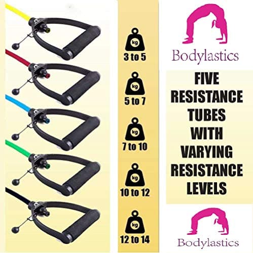 Bodylastics Resistance Tube with Adjustable Length, Non-Slip Handles, High Density Door Anchor for Strength Training (Yellow - 10 LBS)(Material: Natural Rubber ; Silicone) 5