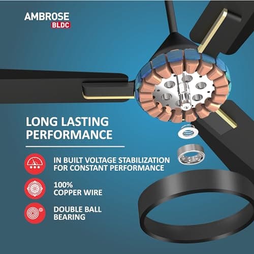 Havells 1200Mm Ambrose Bldc Motor Ceiling Fan|Premium Matt Finish Decorative Fan, Remote Control, High Air Delivery|5 Stars Rated, Upto 60% Energy Saving, 2 Yr Warranty|(Pack Of 1, Midnight) 3