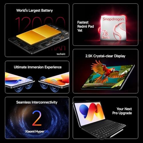 Redmi Pad 2 Pro [Smartchoice] | 12000mAh | Snapdragon 7s Gen 4 |12.1-inch, 2.5K Display |83+ Days Standby |HyperOS 2 |120Hz| Dolby Vision Atmos | Wi-Fi 6| AI Powered | 8GB,128GB |Graphite Grey 2