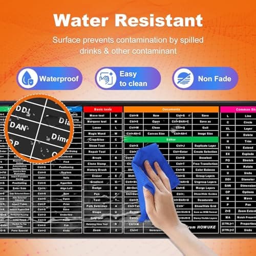Keyboard Shortcut Mouse Pad, Office/Excel/Word/PPT Shortcuts Cheat Sheet Mat, Quick Key Super Large Anti-Slip Keyboard Pad wit Clear Shortcut Key Patterns (31.5 x 11.8 in) 4