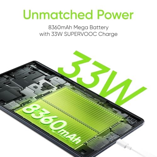 realme Pad 2 LTE 8 GB RAM 128 GB ROM 11.5 inch (Inspiration Green) 4