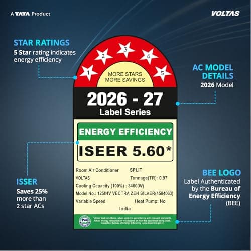 Voltas 1 ton 5 star,New star rated, Inverter Split AC (Copper, Convertible 5-in-1 Cooling Mode,2-Way Air Swing, Anti-dust Filter with Anti Microbial Coating,Auto Clean (125INV VECTRA ZEN SILVER,White) 2