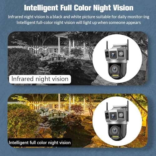 Dr Vision 3MP WiFi Light Bulb Camera for Home Indoor | 360° V (New Dual Lens PTZ) 5