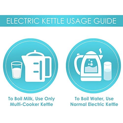 Prestige Electric Kettle PKOSS - 1500watts, Steel (1.5Ltr), Black & PSMFB 800 Watt Sandwich Toaster with Fixed Plates, Black Combo 3