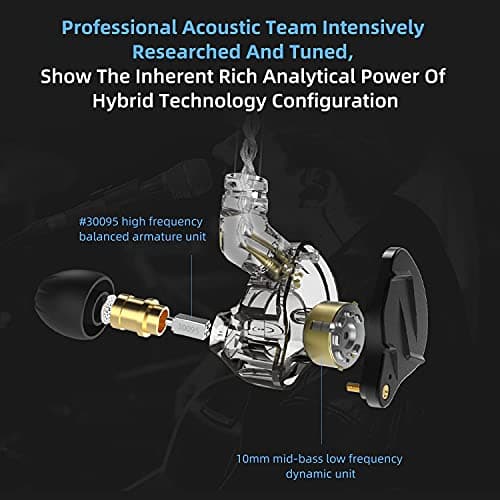 Concept Kart Kz Zsn Pro X In Ear Monitor Earphones Hybrid Dynamic Driver Balanced Armature Dual Driver 1Dd 1Ba Deep Bass Stereo Sound Earphones (Mic, Blue) 3
