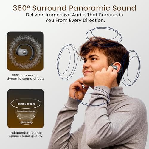 WeCool Moonwalk Mini2 Open Ear Earbuds Wireless with Call Noise Reduction, 60H Playtime Bluetooth 5.4 Ows Earphones with 360° Panoramic Sound, 16mm Drive Ear Safe Headphones with Mic, IP55 2