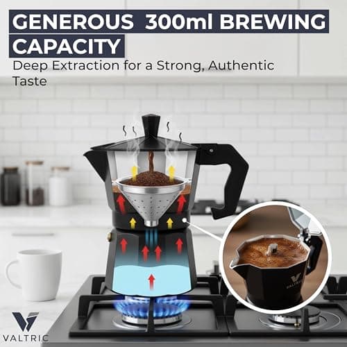 VALTRIC 2-in-1 Moka Pot Espresso Maker | Stovetop & Induction Compatible | 300ml Premium Aluminium | Italian Style Percolator Coffee Brewer | Brews 4–6 Cups | Espresso, Americano & More, Black 3