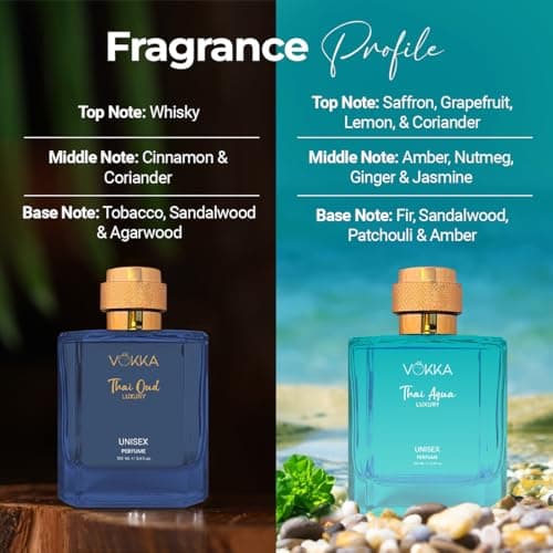 VOKKA Thai Oud & Thai Aqua 200 Ml|Pack Of 2 X 100Ml Unique Luxury Long Lasting Woody Aquatic Perfume Gift Set For Unisex|Aquatic Scent Eau De Parfum|Edp Fragrance For Gift|Notes: Aqua Woody Musky 4