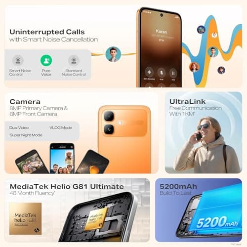 Infinix SMART 20 (Cloudline Blue, 4GB RAM, 128GB Storage)|MediaTek Helio G81 Ultimate Processor | 8MP AI Rear Camera | 8MP Front Camera | 6.78-inch HD+ Display | 5200mAh Battery | Dual SIM 4G 5