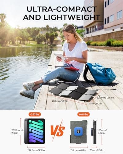 [Pocket-Size] BigBlue Lightweight 25W Solar Panel Charger, Portable Solar Charger with USB-A and USB-C, IP68 Waterproof Solar Panel for Backpacking Compatible with Cellphones, Tablets, Power Bank etc 2