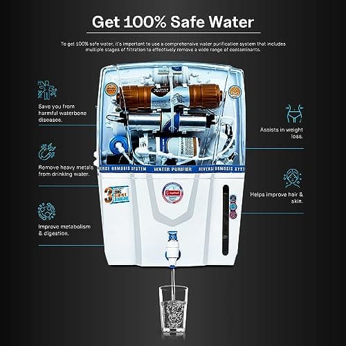 ROYAL AQUAFRESH Copper Audy Sedimentation 12 Ltr RO+UV+UF+TDS 14 Layer Water Purification Advance Technology Electric Water Purifier (1 Year Warranty On Pump & SMPS) 6