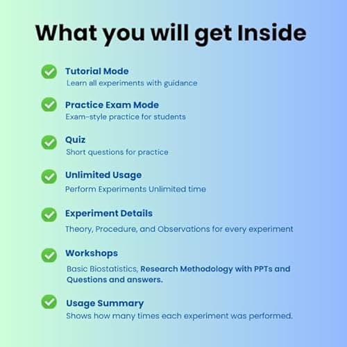 Simulated Software in Pharmacology 3