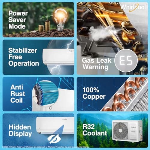 Whirlpool 1.5 Ton 5 Star, New star rated, Magicool Inverter Split AC (MAGICOOL 15T 5S INV CNV S6K3PP0, Copper, Convertible 4-in-1 Cooling Mode, HD Filter White) 5