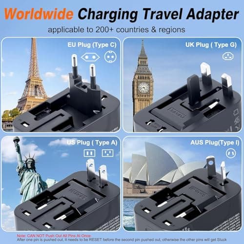 rts PD20W (2 Type C 2 USB) Travel Essentials Universal Travel Adapter with 1920W Heavy Duty Power Built in Dual USB & Type C Fast Charger Ports Plug International All in One Portable Travel Adapter 3