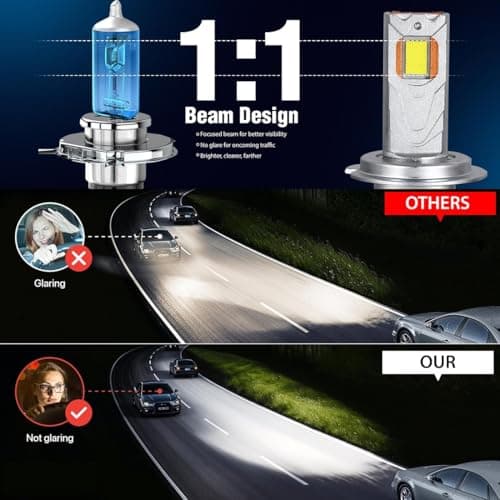 300W, H8/H9/H11 (H16 Fog) Car LED Headlight Bulbs, 30000 Lumens, Super Bright 6500K Cool White, Driving Night Vision | Car Accessories | 2 Years Warranty (Pack of 2) (300W, H8/H9/H11/H16) 5
