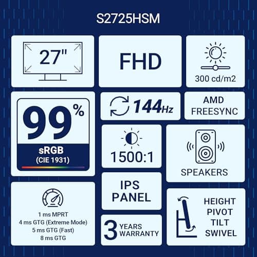Dell S2725HSM 27"/68.58cm FHD Monitor, 144Hz Refresh Rate, IPS Panel, 1ms Response, Flicker-free, Contrast 1500:1, 2xHDMI, Built-in 6W Dual Speakers, Warranty 3 Years, TÜV Rheinland 4-Star Eye Comfort 3