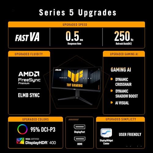 ASUS TUF Gaming Series 5 VG34WQML5A Gaming Monitor 34-inch WQHD Curved 2