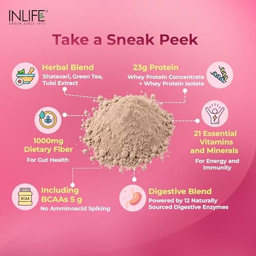 INLIFE Whey Protein for Women 23g, Shatavari Tulsi Flaxseed Omega 3 6, 21 Vitamins Minerals Digestive Enzymes, Muscle Energy & Immunity, Chocolate 500g 2