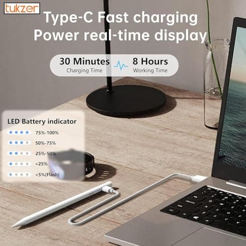 Tukzer Upgraded 2nd Gen Stylus Pen iPad Pencil, High Precision Tilt Sensor, Palm Rejection LED Indicator,TypeC Charging for iPad 2018-2024(6/7/8/9/10) Air(3/4/5) Pro11(1/2/3/4) Pro12.9 (3/4/5/6)White 4
