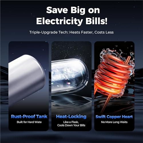 Haier ZYRA 5.5 Litre Instant Water Heater, 3000W Instant Geyser for Bathroom & Kitchen, 5-Year Tank Warranty, Rust Proof Body, Fast Heating, Advance SS Tank, Copper Heating Element, Wall Mount White 3