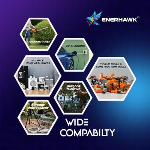 ENERHAWK 16A Heavy Duty Extension Board 3000W | High Load Power Strip with Pure Copper Wire | 16 Amp Socket for AC, Refrigerator, Geyser & Industrial Appliances | 16A Extension Chord | Made in India 5