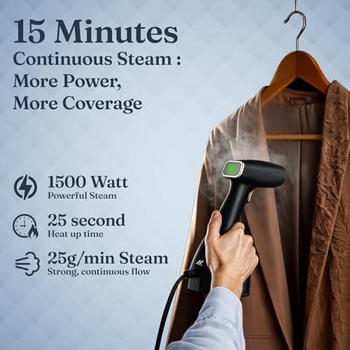 Nexlev Steam Iron Handheld For Clothes | Hand Iron Steamer For Clothes 1500W Garment Steamer | 300ML Tank | Vertical & Horizontal Steam Press for Clothes | 25s Quick Heat | Travel Friendly GS-02 3