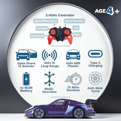 Popsugar Door Opening Remote Control Car|Rechargeable 1200mAh Lithium Battery|C-Type Charging|75-Min Runtime|2.4G Long Range Remote (100+ ft)|HighSpeed RC Car|Gift for Kids|Made in India (Purple) 5