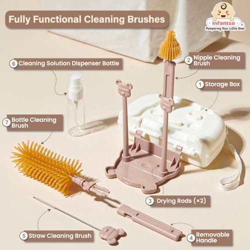 Infantso Robust Bear (6-in-1) 360° Movable Silicone Bristle Baby Feeding Bottle & Nipple Cleaning Brush Set | Easy to Clean Bottle Corners for Narrow Neck & Wide Neck | BPA Free, Easy Drying Storage 3