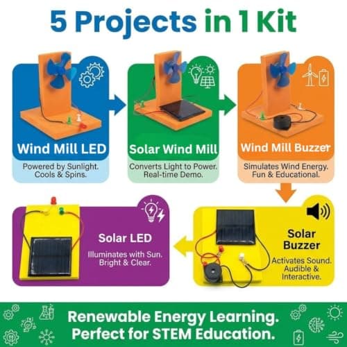 ERH India 5 in 1 DIY Windmill Solar Panel and LED Science Project Working Model Kit for Kids STEM Physics Educational Toy School Exhibition Learning Activity 3