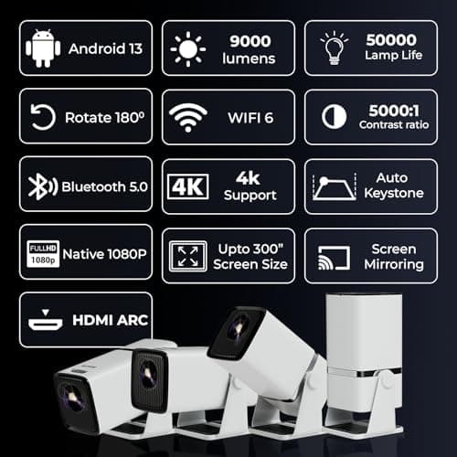 WZATCO Yuva Go Plus, 1080P Native Projector 4K Ultra HD, Android 13.0 Smart Home, Rotatable, Auto & 4D Keystone, 9000 Lumens, WiFi-6 & BT, Screen Mirroring, ARC, Room Portable Cinema, White 2