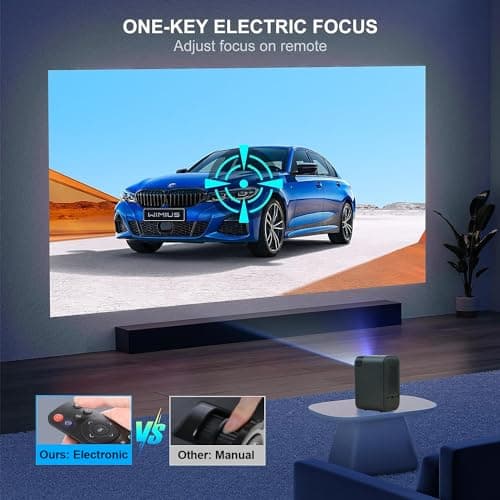 XElectron C8 Plus Smart Projector, 1080P Full HD Resolution | 8400 Lumens | 4K Support | Remote Focus, HDMI, USB, Dual Wi-Fi, Bluetooth & USB | 4D Keystone, PreLoaded Apps, Android TV | Voice Remote 2