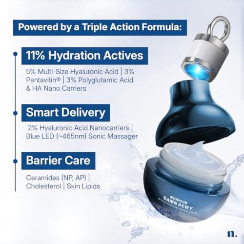 Numour Hydration & Collagen Bundle | India's 1st Smart Jars with Red & Blue LED Therapy | 7% Hyaluronic Acid, Sonic Massage, Korean Collagen | Deep Hydration, Firming & Anti-Aging | All skin types 5