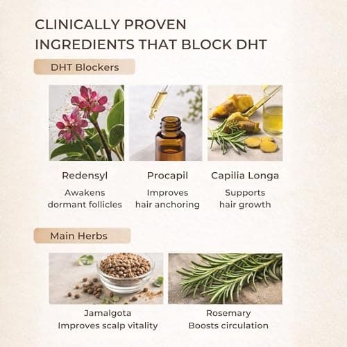 Scalp Revival Hair Serum, Lightweight Non-Greasy, Daily Scalp Care, 50 ml 5