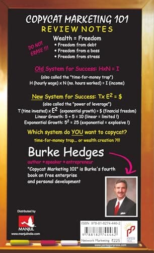 Copycat Marketing 101: How to Copycat Your Way to Wealth 2