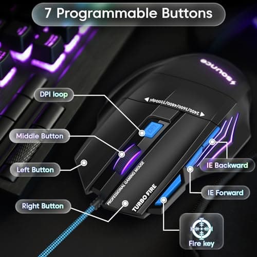Sounce Apex Wired Gaming Mouse with 7200 DPI Precision Optical Sensor, 7 Programmable Buttons, RGB LED Modes, Braided Cable and Ergonomic Comfortable Design for PC Laptop Desktop Gamer Use (Black) 5