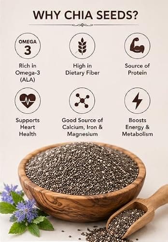 Nutribites Chia Seeds 1kg| Premium Superfood for Weight Management & Hydration | Ideal for Smoothies, Oats & Summer Drinks 4
