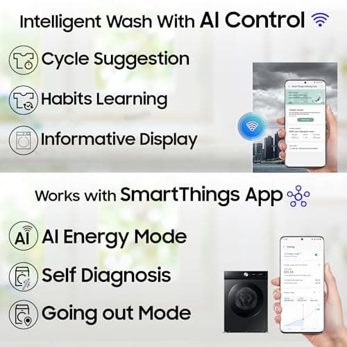 Samsung 12 kg, 5star, AI Control, AI Ecobubble, Super Speed, Wi-Fi, Hygiene Steam with Inbuilt Heater, Digital Inverter, Fully-Automatic Front Load Washing Machine (WW12DG6B24ASTL, Navy) 5