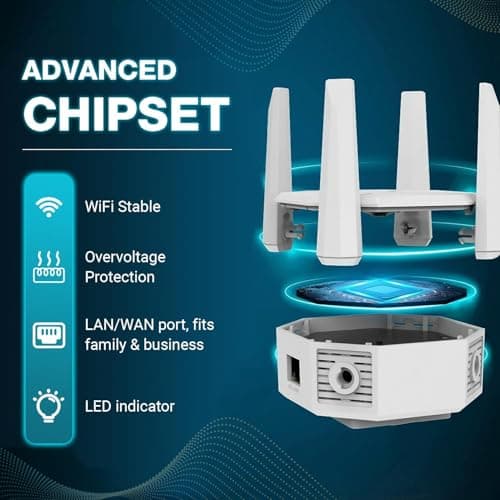 Dual Band 1200Mbps WiFi Range Extender | 5GHz Signal Booster with 4 Antennas | Covers Large Homes | Supports 20 Devices | LAN Port & Access Point | Quick Easy Setup 2