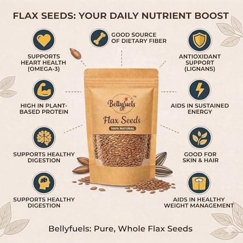 BELLYFUELS Seeds Combo Pack 100g Each (Chia, Flax & Pumpkin) | 100% Natural Superfoods | High Fiber, Protein & Omega-3 | Healthy Diet Essentials 3