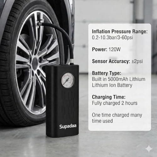 Supadaa Cordless Tyre Inflator Portable Air Compressor Pump with Digital Pressure Gauge 5000mAh Rechargeable Battery Mini Wireless Air Pump for Car Bike Cycle Scooter Ball Inflation 60 PSI 3