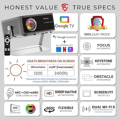 E Gate Zen 12X | Official Google TV & Netflix Inside | 100% Dust Proof | Brightest 1200 ISO | Native 1080p Projector 4K Ultra HD | Auto Keystone & Focus | ScreenFree | Dolby Audio-20W Speaker, EGATE 3